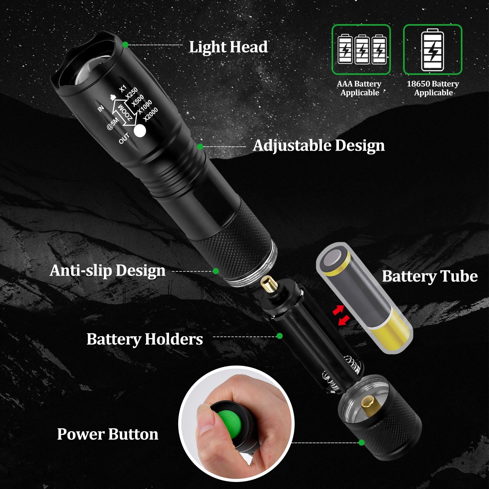Zoomable LED Flashlights with 5 Modes: Valentines Day Birthday Small, Black