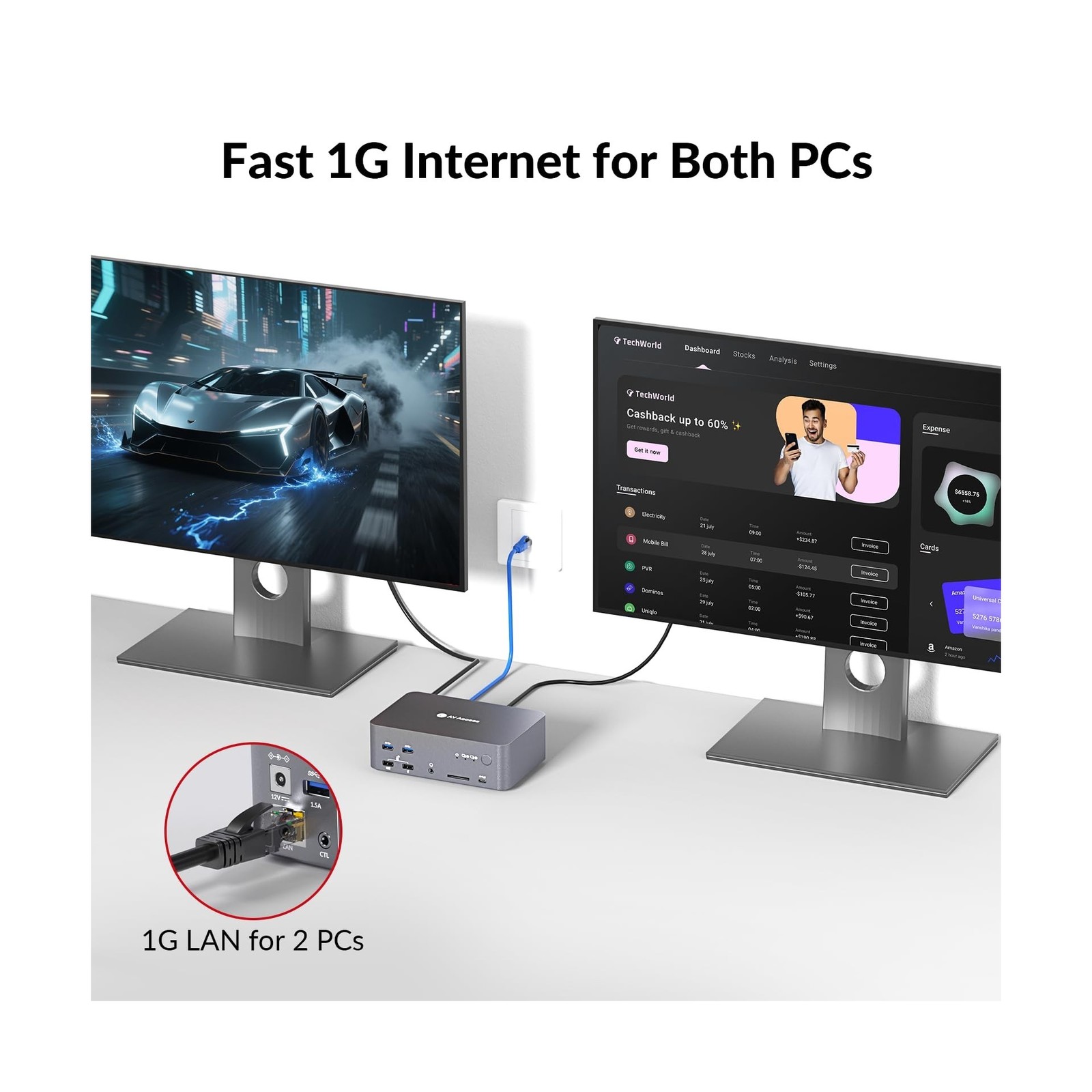 (Desktop only) AV Access KVM Switch 3 Monitors 2 Computers 8K@60Hz, 1G Ethern...