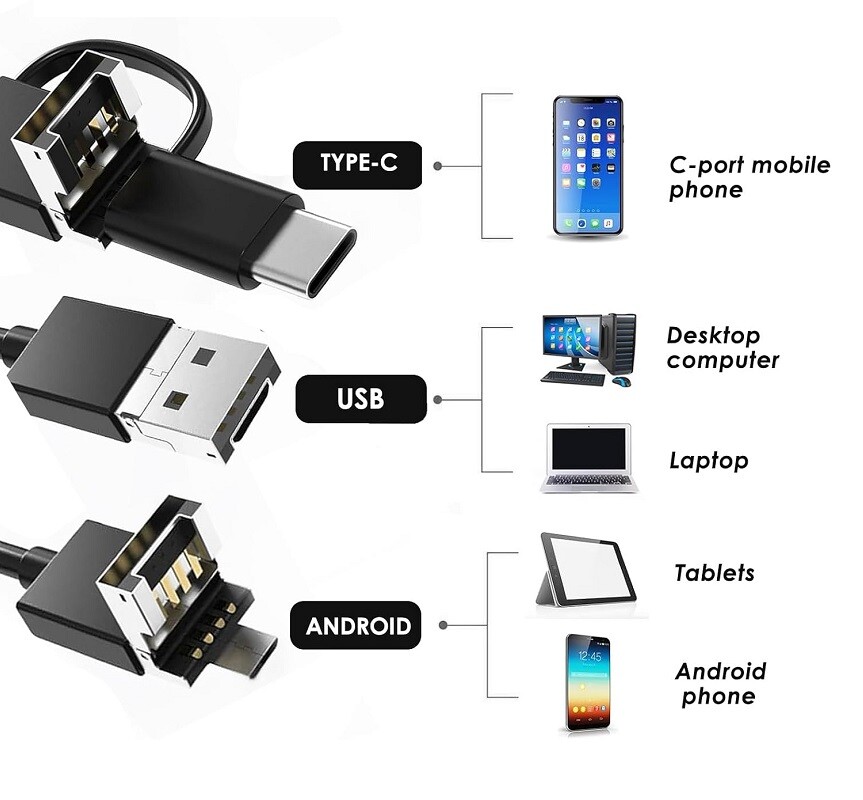 OV9734 USB Endoscope Borescope Inspection Camera Module for Phone Android PC
