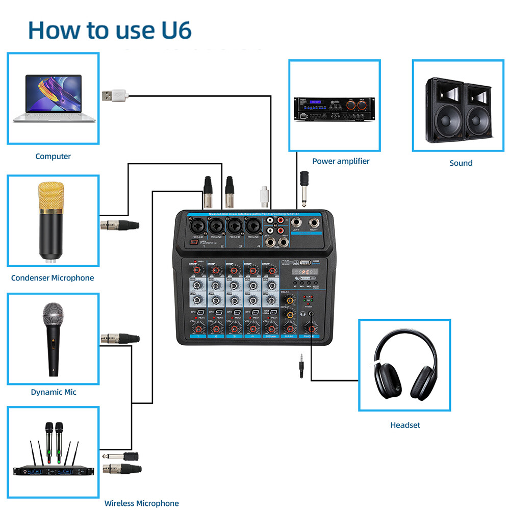 6Channel Live Audio Mixer Bluetooth USB DJ Sound Mixing Console Amplifier Studio