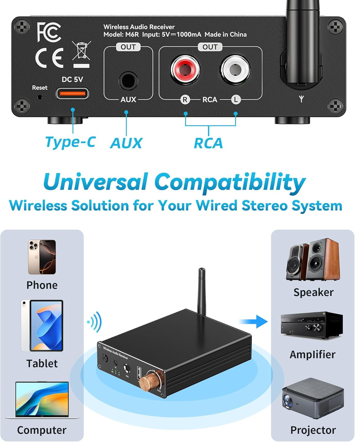 Bluetooth 6.0 Receiver, Hi-Fi Adapter with Wireless Long-Range Low-Latency, Suit