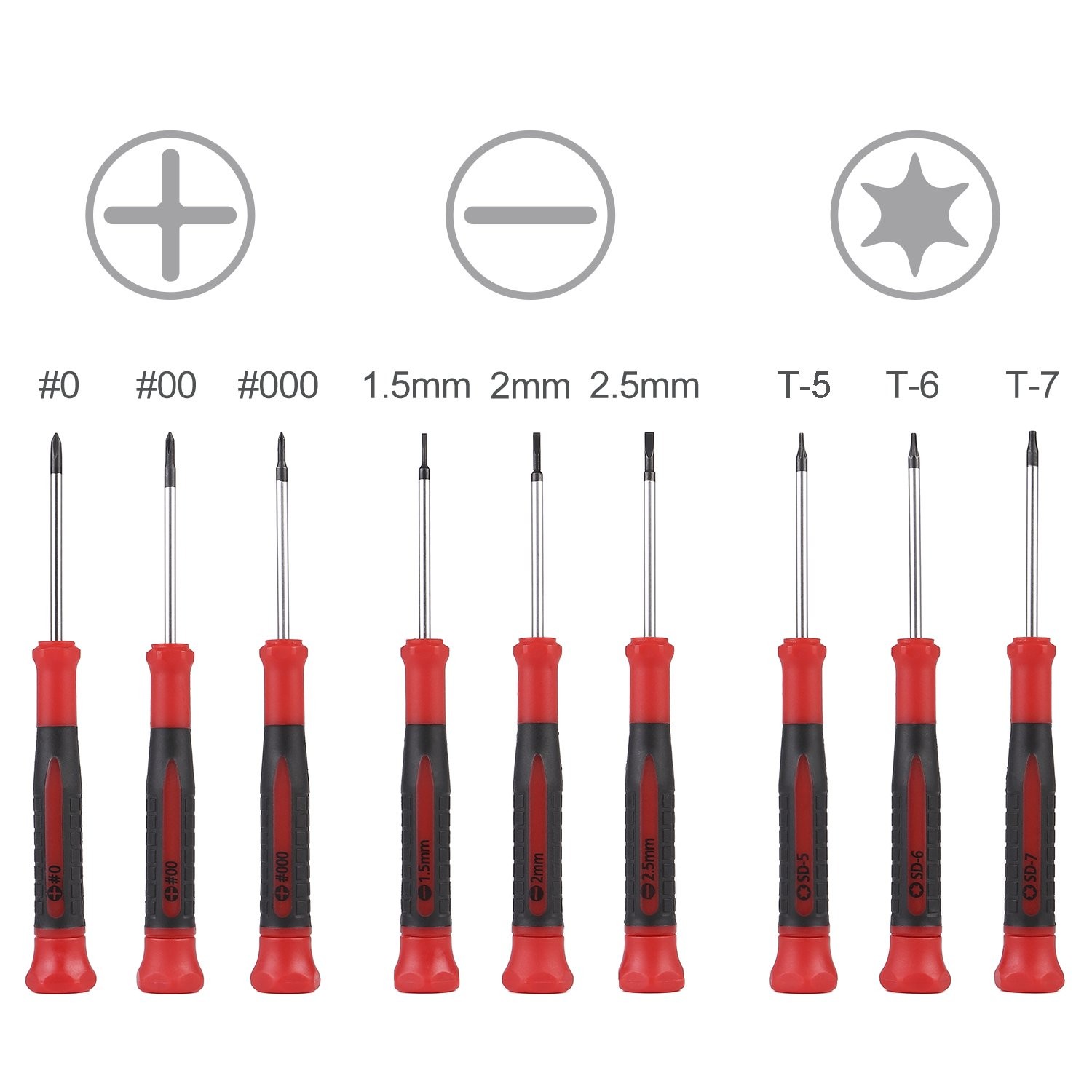 9-Piece Precision Screwdriver Set | Phillips 0, 00, 000 | Flat 1.5mm, 2.0mm, ...