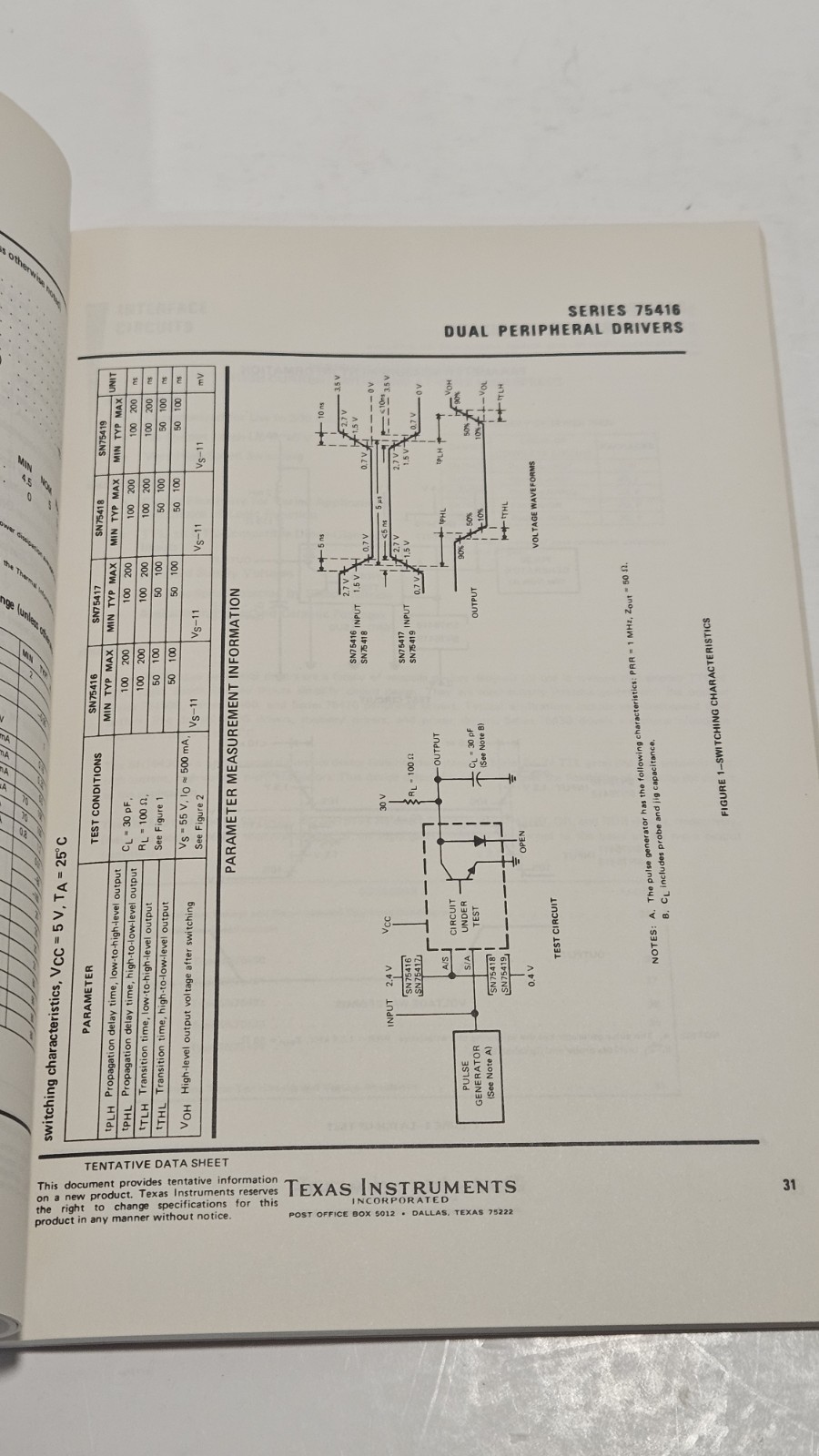 6 Texas Instruments Data Book TTL/Supplement TTL/Line Driver/Peripheral Driver