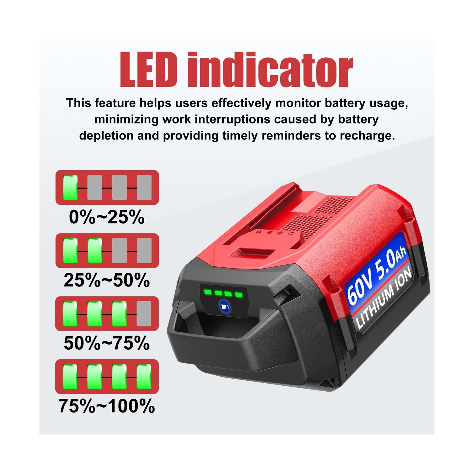 5.0Ah Replacement for ‎Toro 60V Battery, Compatible with Toro 60 Volt Flex