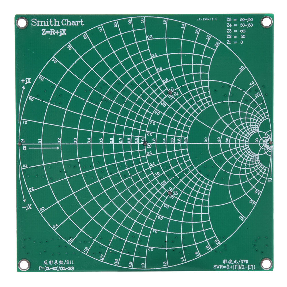 RF Demo Kit RF Test Module Vector AnalyzerBoard Filter/Attenuator Module
