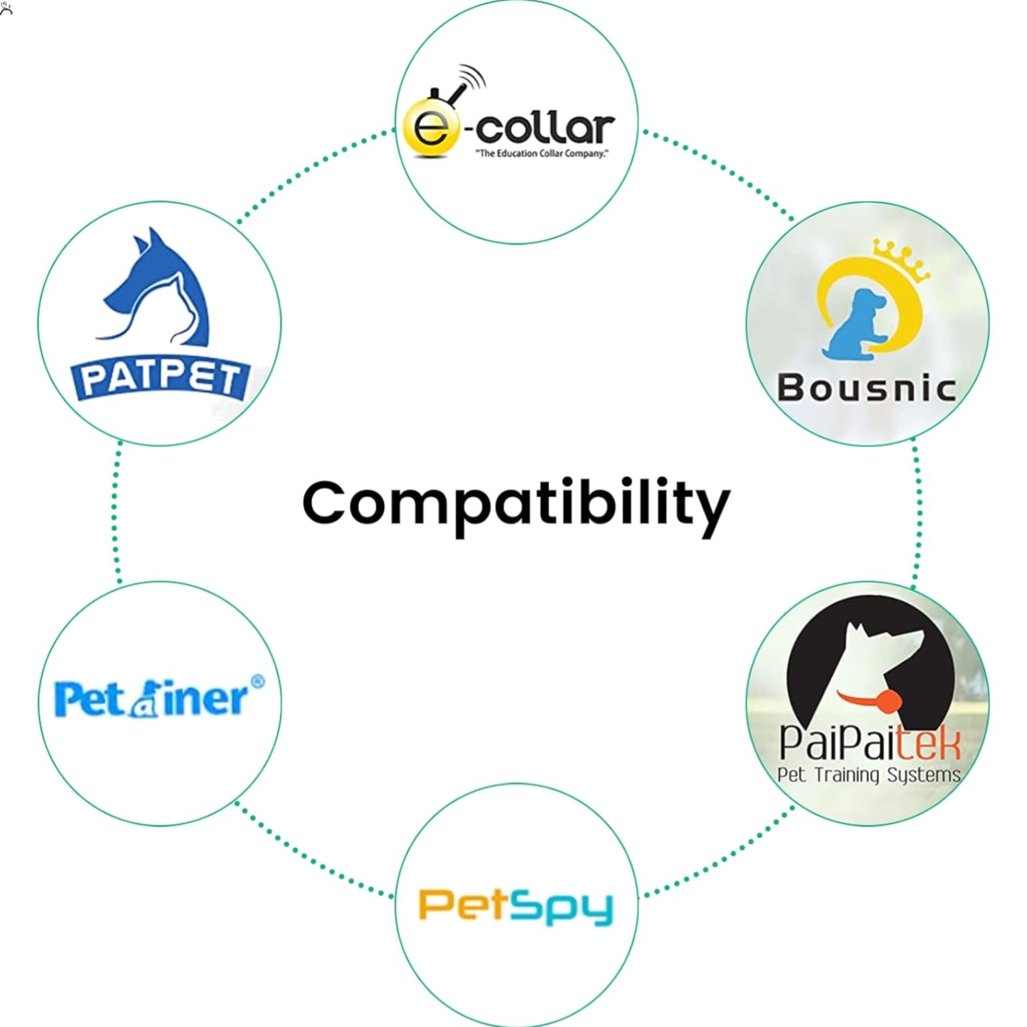 Versatile Micro USB Charger for Barking Collars - Compatible with Top Brands