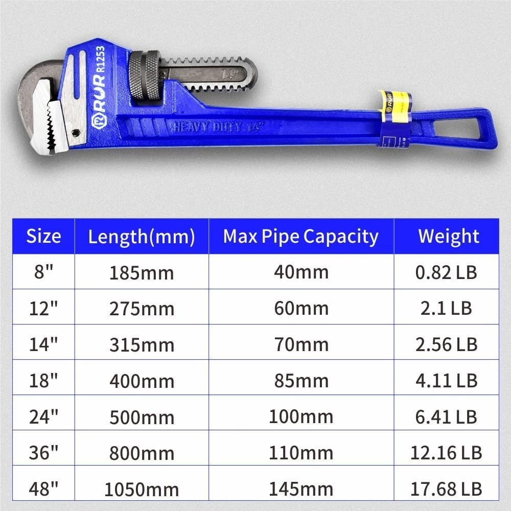 18 inch Heavy Duty Pipe Wrench - Quick-Adjust, Soft Grip Handle,Straight Jaw ...