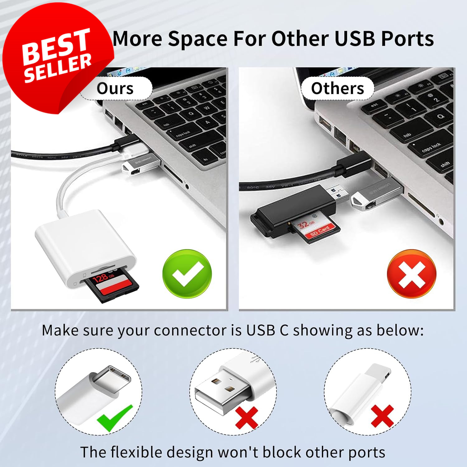 USB C SD Card Reader Dual Slot SD MicroSD Adapter iPhone 15 16 iPad Mac - US