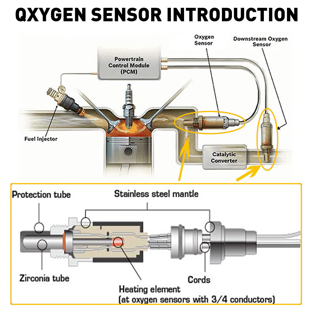 2pcs for 1997-2001 Honda CR-V 2.0L Upstream Downstream Oxygen Sensor O2 02