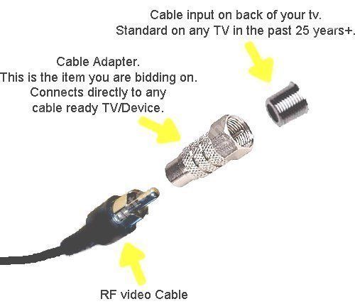 TV RF adapter F plug in Coaxial female intellivision Coleco Atari 2600 7800 NES
