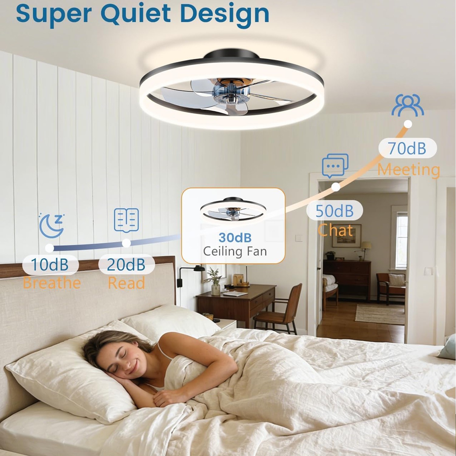 20" Modern Fan Lights Flush Mount LED Ceiling Light kit With Remote APP Control
