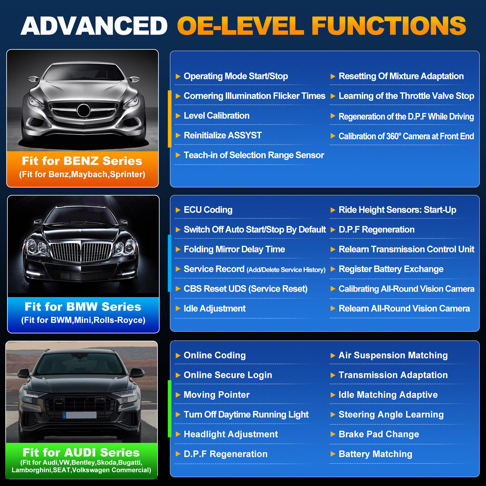 Launch Creader Elite 2.0 For Mercedes-Benz/BMW/AUDI Scanner OBD2 Diagnostic Tool