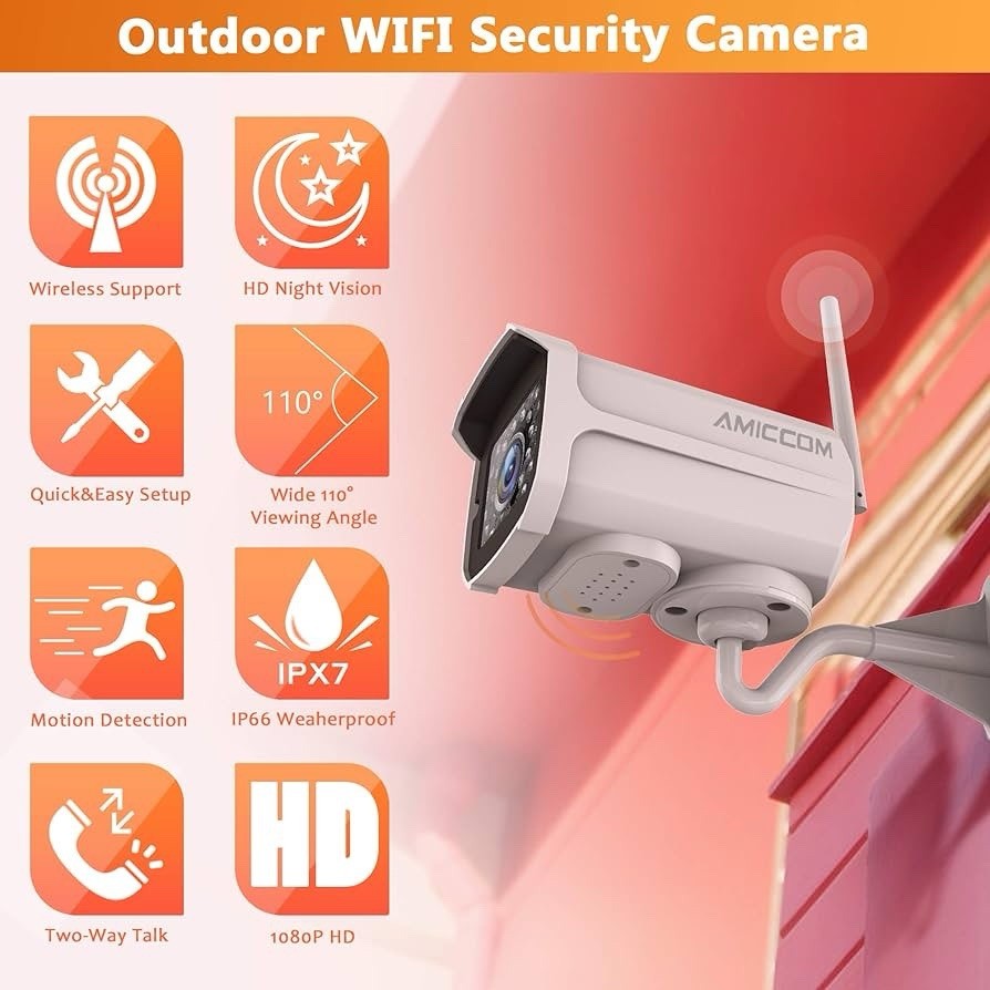Amiccom Outdoor Security Camera 1080p Cam IP66 Waterproof Night Vision, Sealed