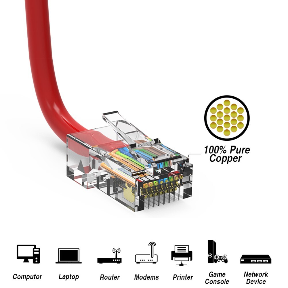 25FT Cat5e RJ45 Ethernet LAN Network UTP Non-Booted Patch Cable Copper Wire Red