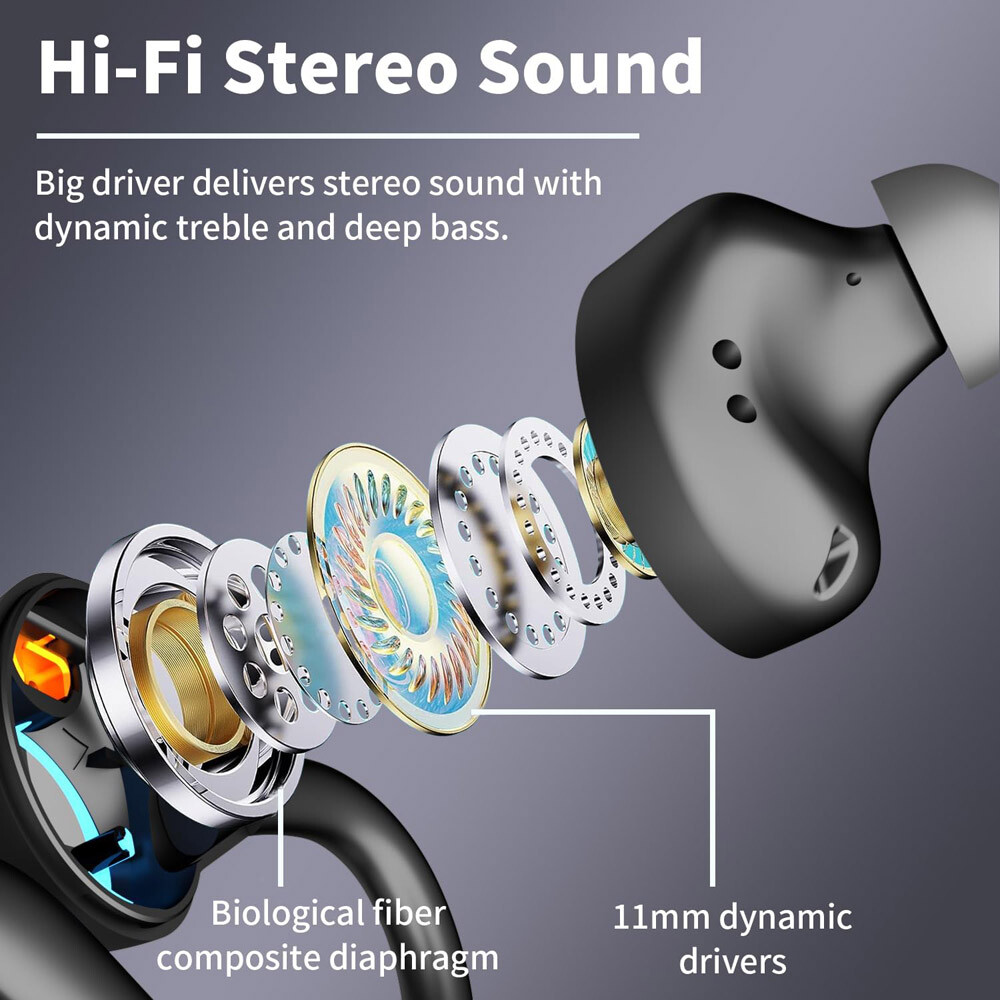 Headphones Wireless Earbuds 60hrs Playback Over-Ear IPX7 Waterproof Earphones US