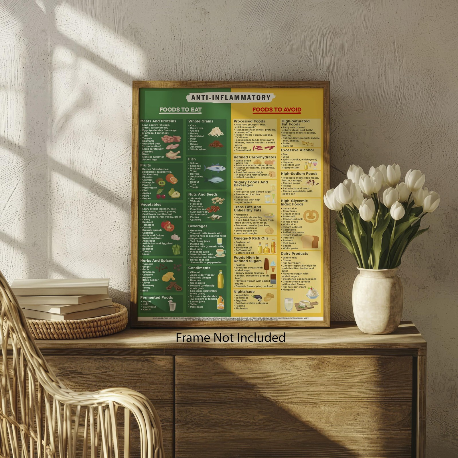 Anti Inflammatory Food Chart - 8x10 10"L x 8"W,