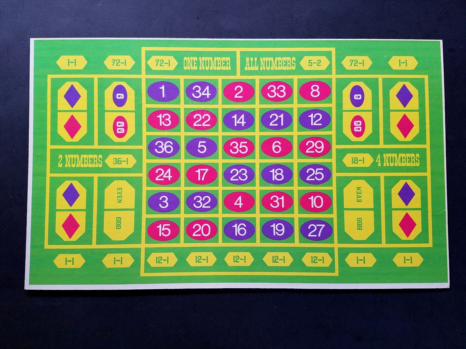 Vintage 1972 Magnavox Odyssey Football Computator Roulette Board - Board Only
