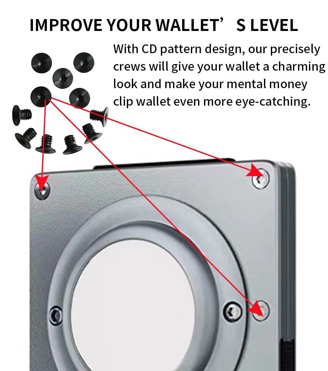 Replacement Screws and Screwdriver for Minimalist Wallet for...
