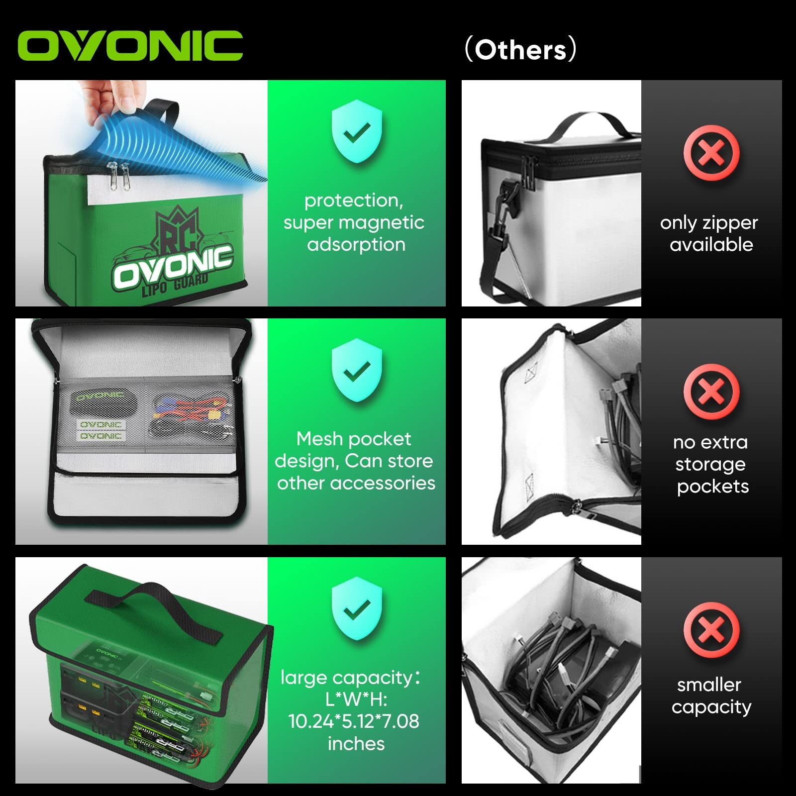 Lipo Safe Bag Fireproof Explosionproof Bag, Large Capacity for Lipo Battery C...