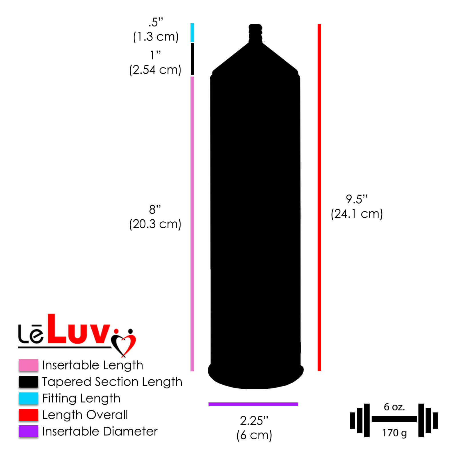 LeLuv Penis Pump EasyOp Zgrip with 3 Seals, 1 Septum Sleeve and 4 Rings