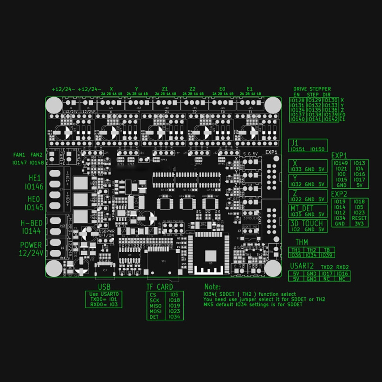 32 3D Printer Motherboard 32 Bit Control Board Additive Manufacturing Product