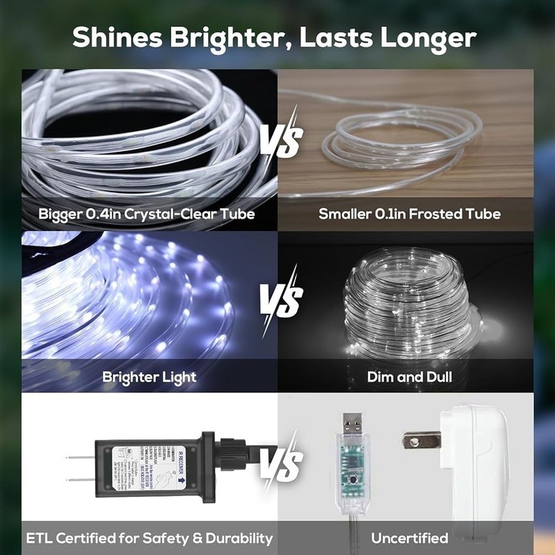 Flexible LED Rope Lights Waterproof Timer 8 Modes Dimmable Indoor Outdoor Decor