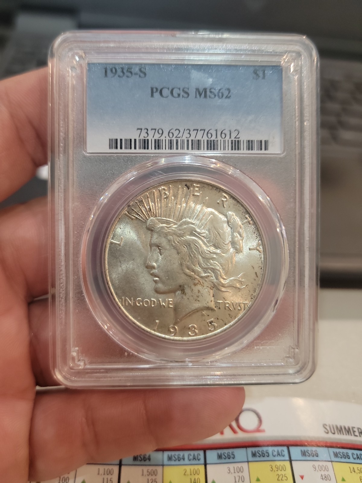 1935 S PEACE SILVER DOLLAR PCGS MS63 🔑 KEY DATE 🔑