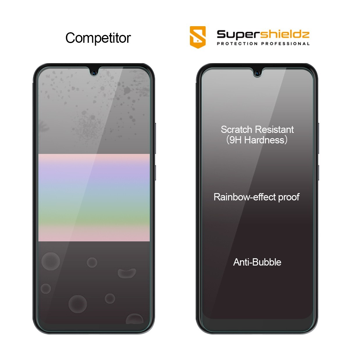 [3-Pack] Supershieldz Tempered Glass Screen Protector for BLU View 5 Pro