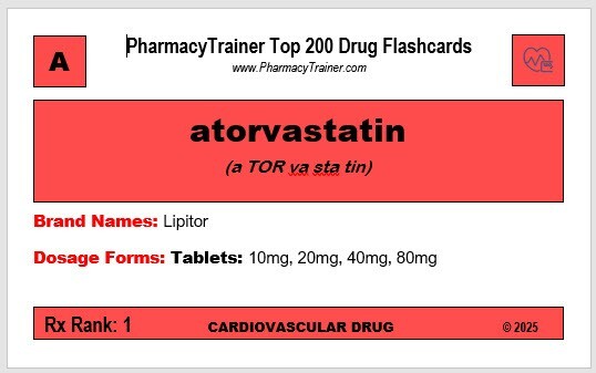 Top 200 Drug Flashcards - 2025 Edition