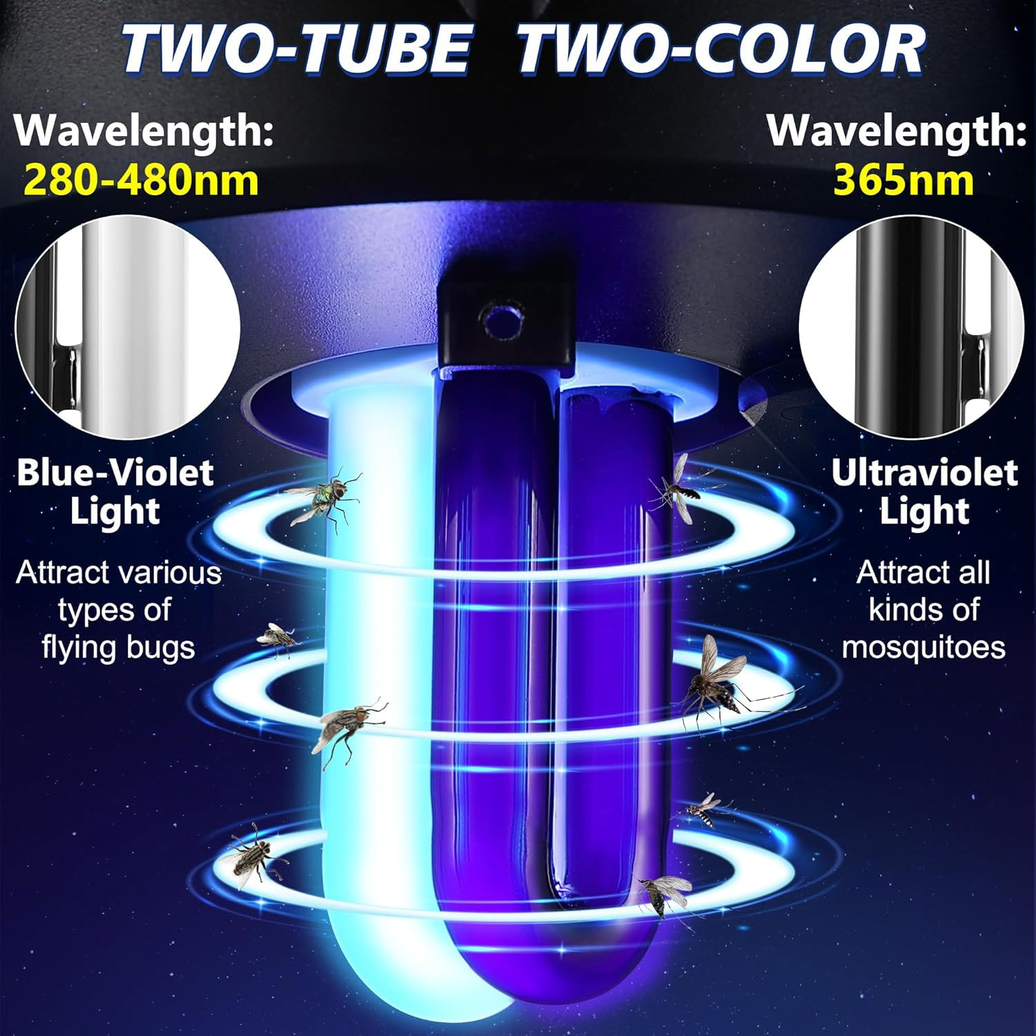 2 Pack 41050 7W Replacement Bulb, Upgraded 2 Color Bug Zapper Bulbs Compatible w