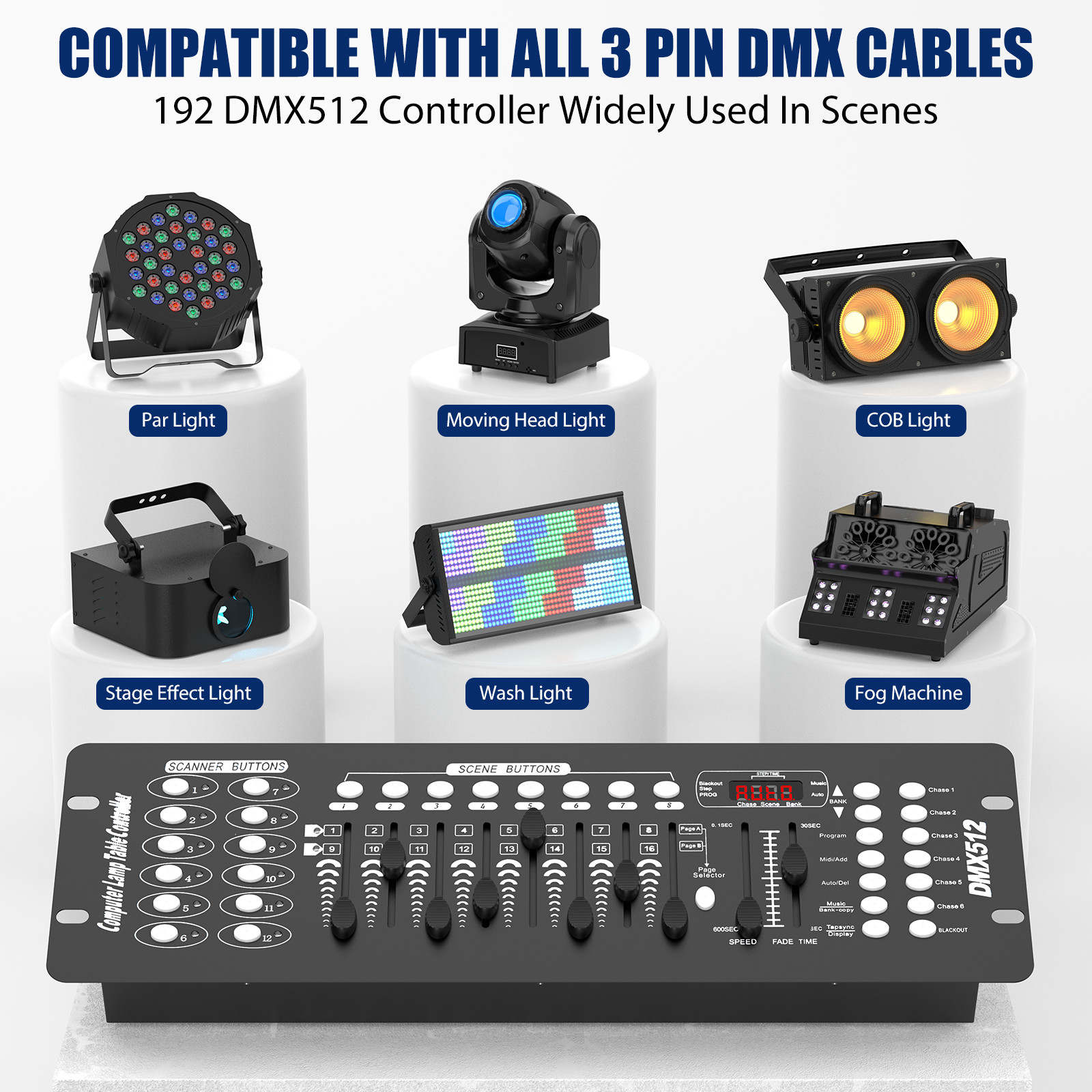 40CH / 192 Channels DMX Stage Lighting Controller Wireless Control Console Disco