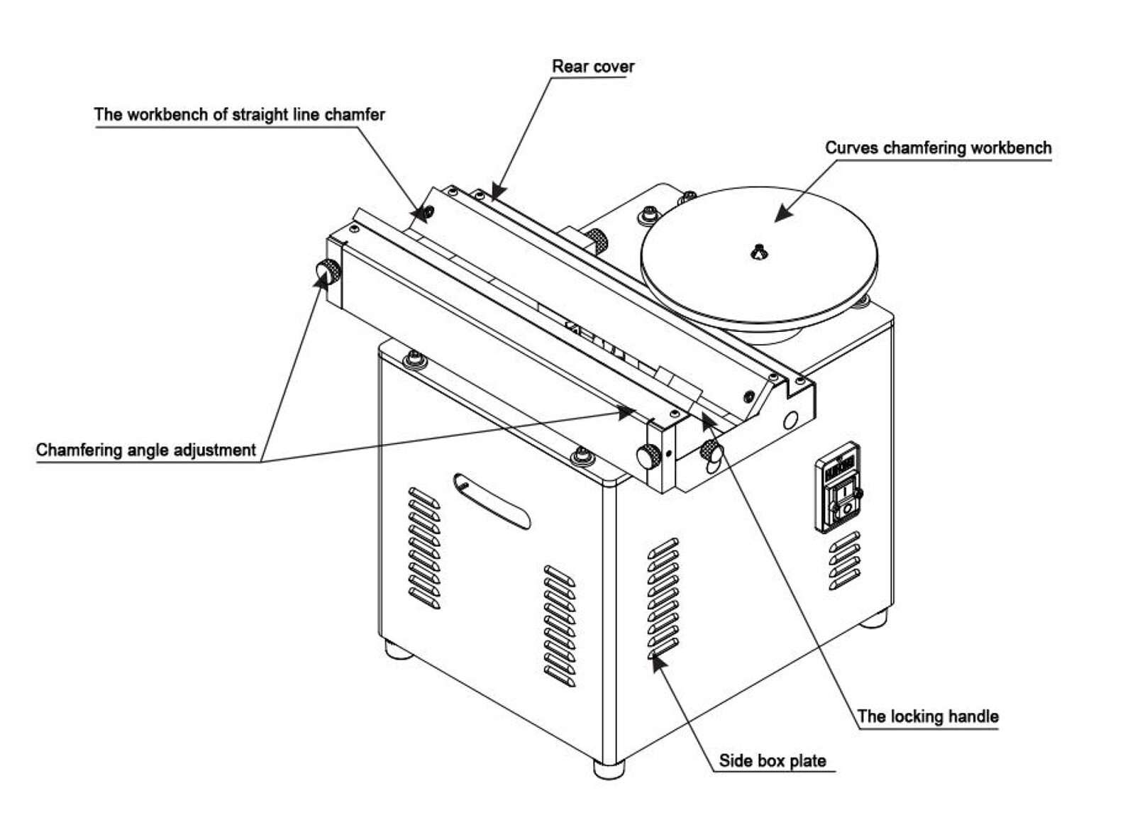 MR-900 Composite Chamfering Machine 220V for Straight Lines Curves Processing