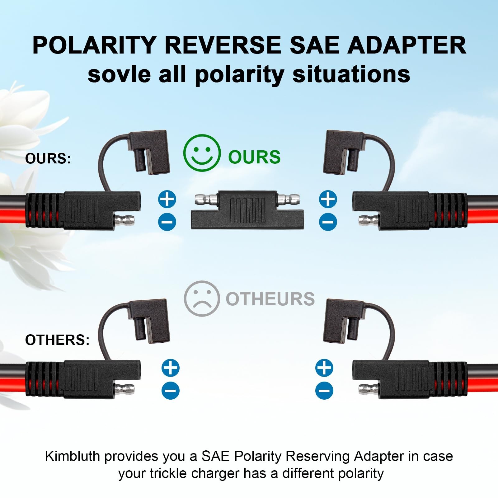 Kimbluth 10Awg Solar Panel To Sae Adapter Cable 8Ft Sae Plug Cable Pv Solar