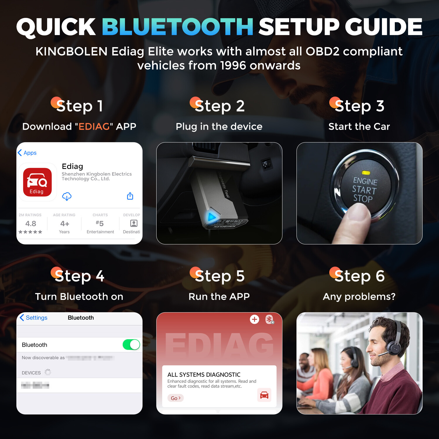 KINGBOLEN EDIAG ELITE Bidirectional All System Diagnostic Tool OBD2 Scanner Free