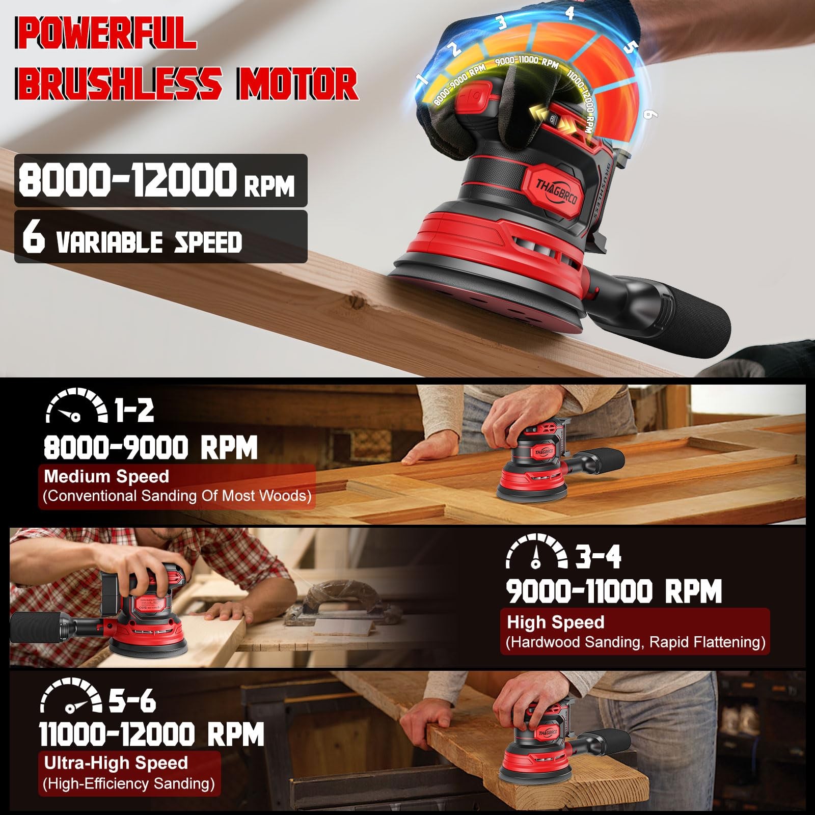 Cordless Orbital Sander Compatible For Milwaukee 18V, Electric Orbit Sander w...