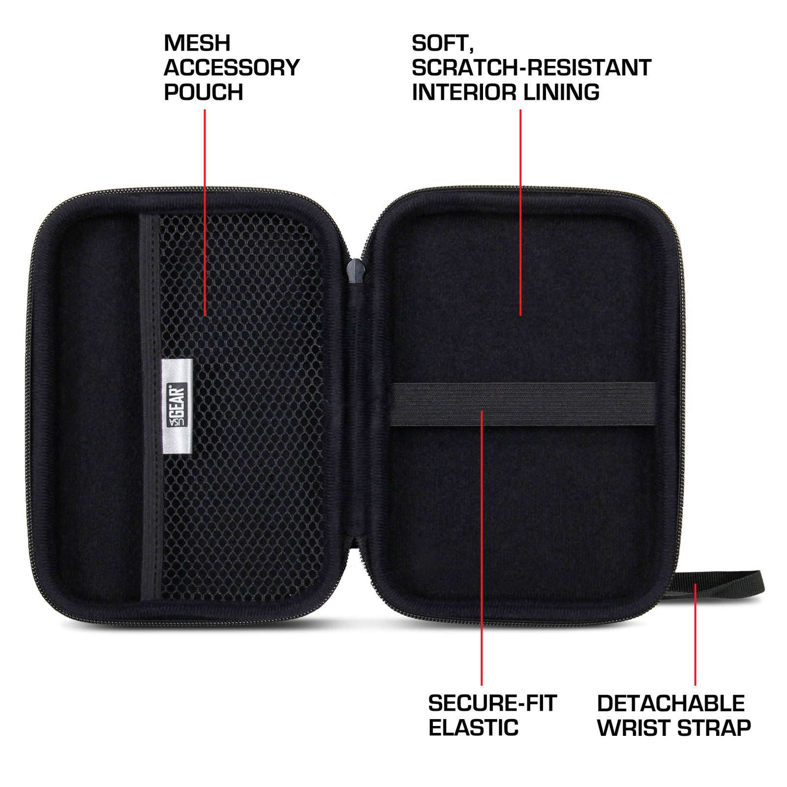 Forehead Thermometer Case with Protective Hard Shell Exterior