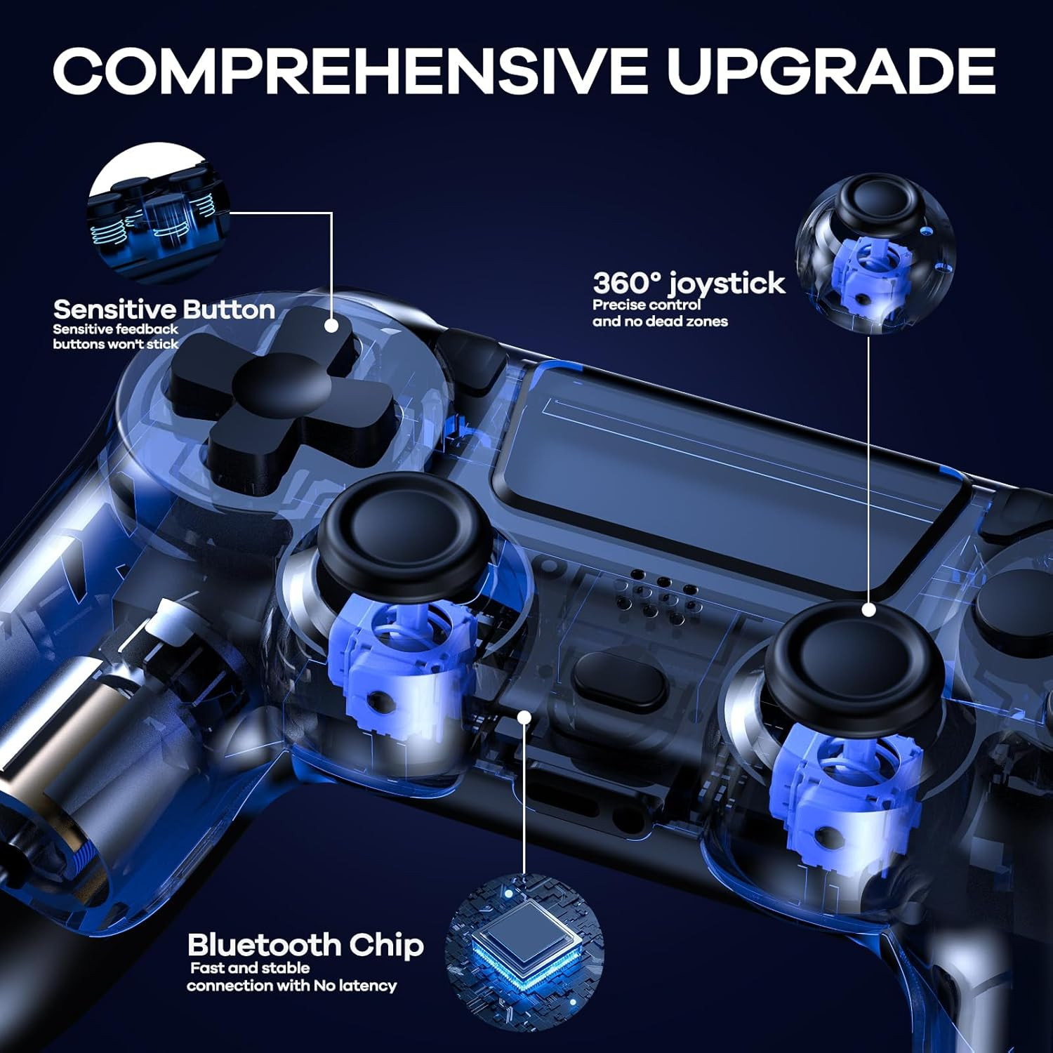 2 Pack Controller with Charger Dock for PS4 Wireless Game Controller, with LED C