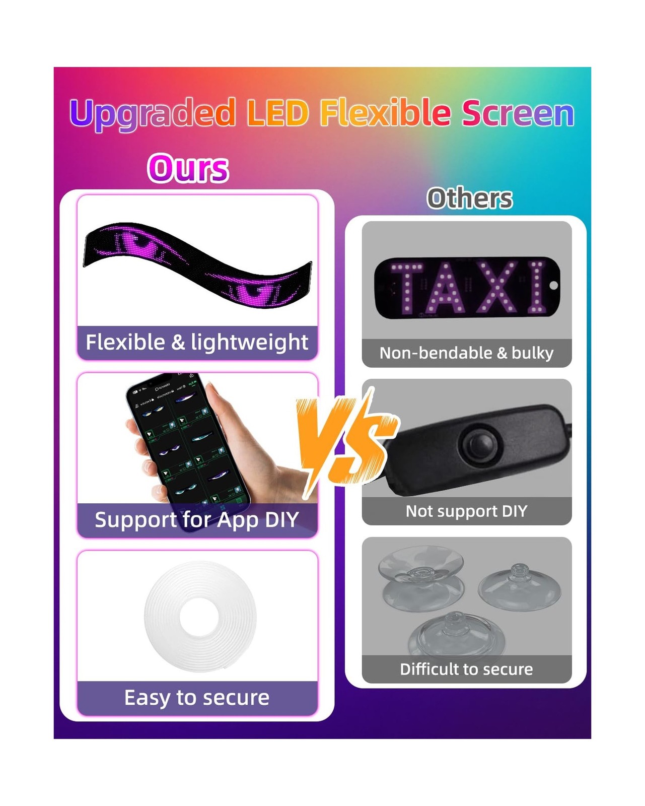 52"*7.5" Large Programmable Soft LED Sign, Flexible Easy Install,Pre-Made Ani...
