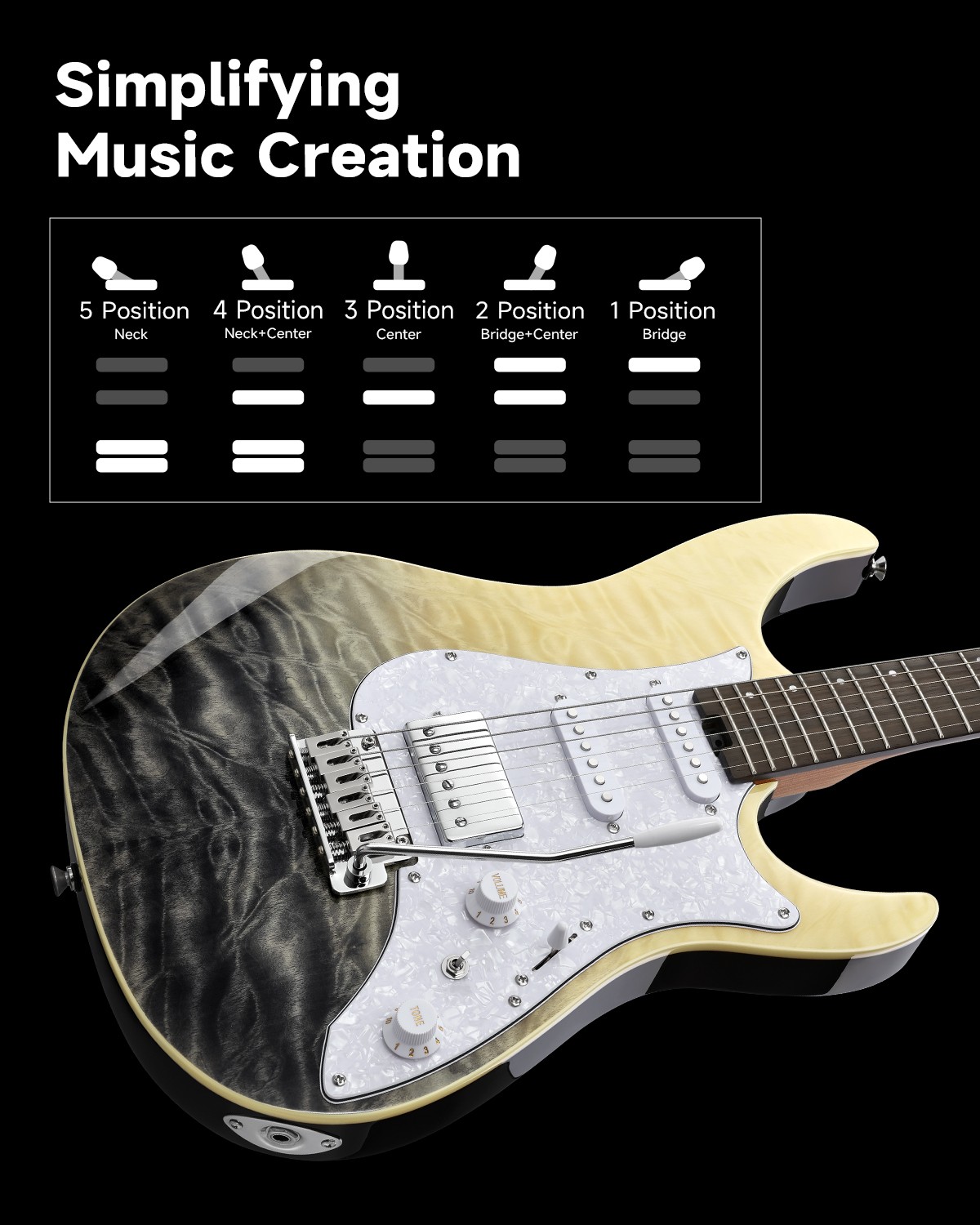 Donner DST-550 Electric Guitars