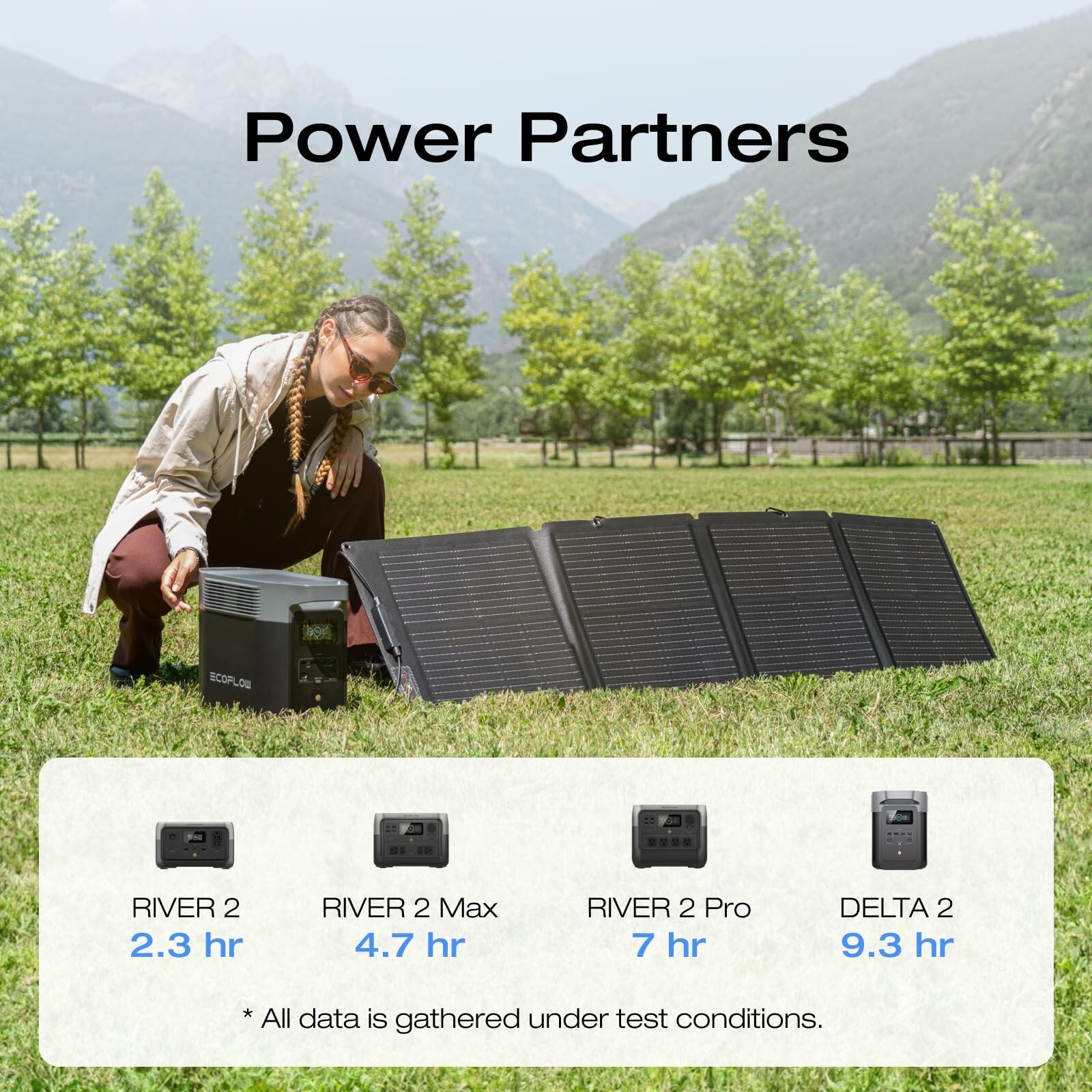 EcoFlow 110W Portable Solar Panel Foldable with Carry Case Very Good Refurbished