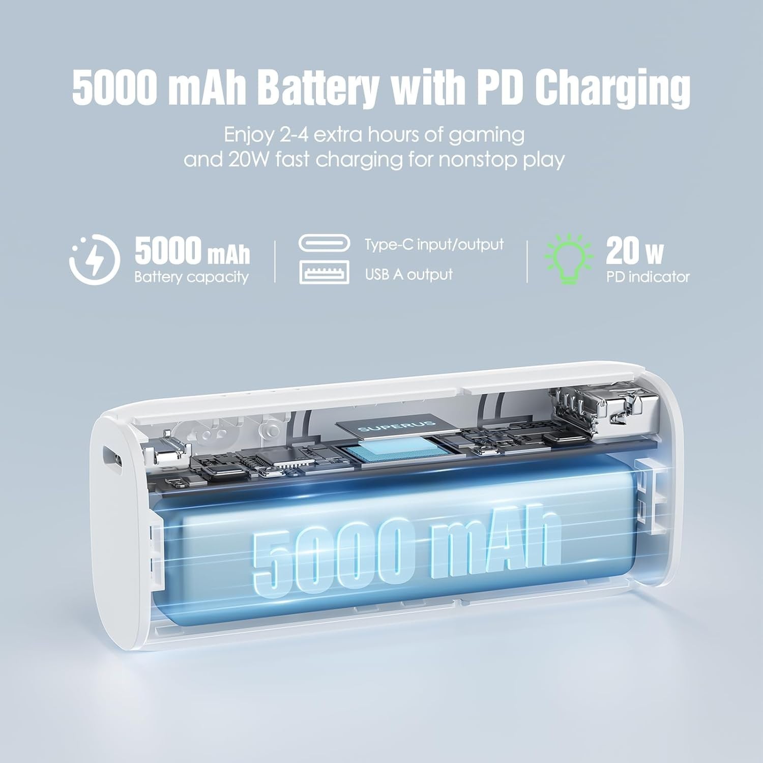 Battery Pack for Meta Quest 3/3S & Oculus Quest 2, 5000Mah, PD20W Fast Charging,
