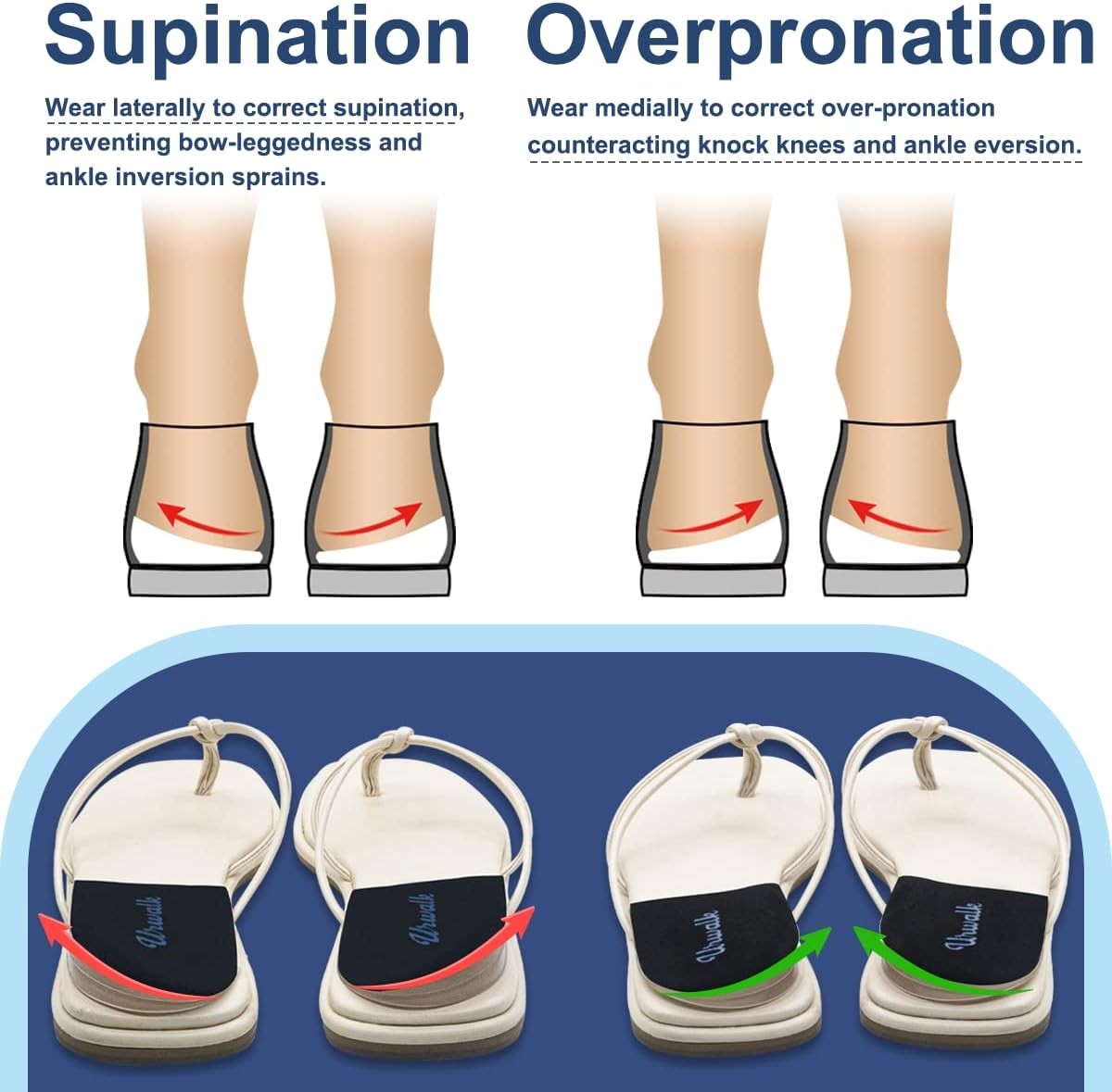 3 Layers Adjustable Supination & Over - Pronation Adhesive Corrective Black