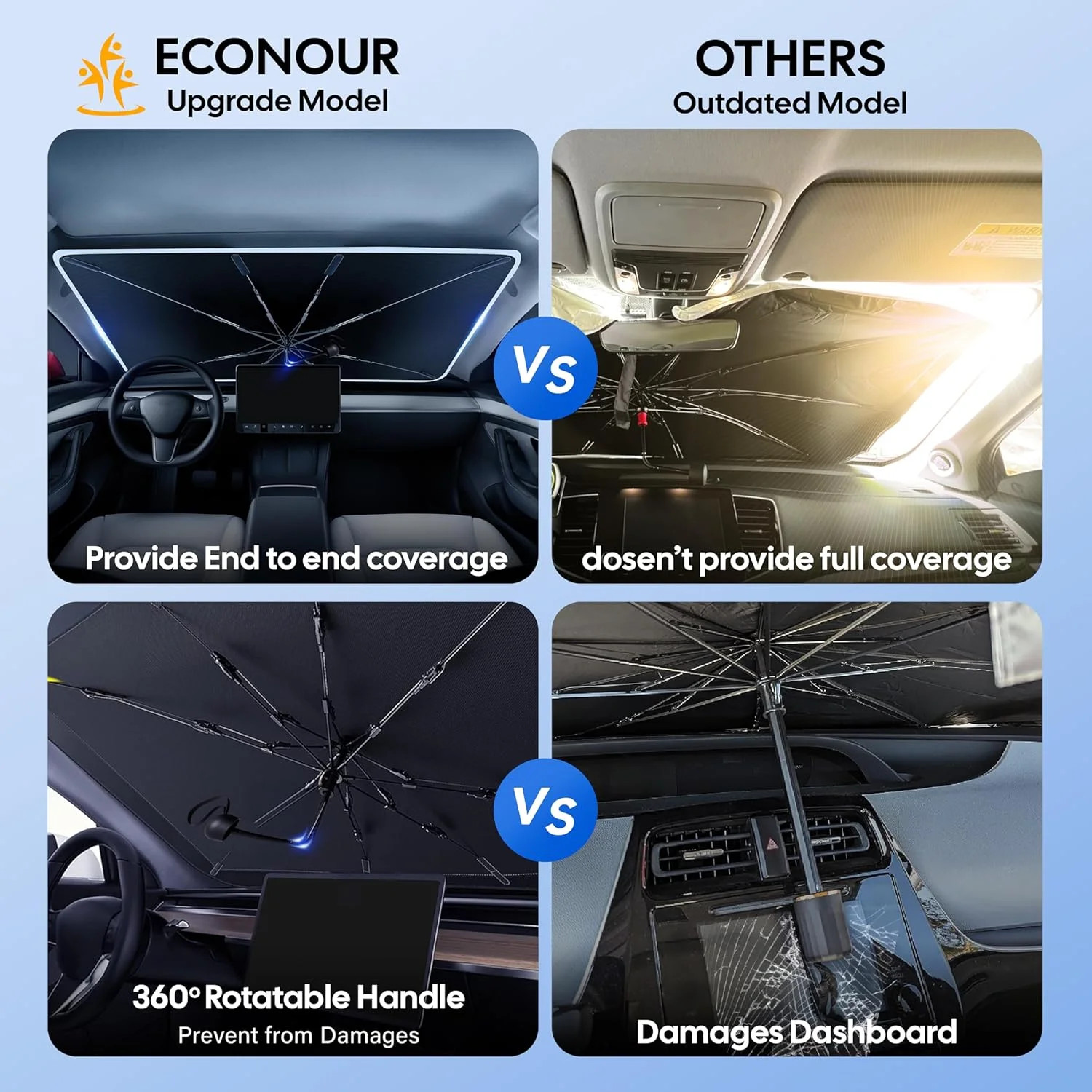 EcoNour Umbrella Windshields Sun Shade for Car | Foldable Umbrella Sun Shield |