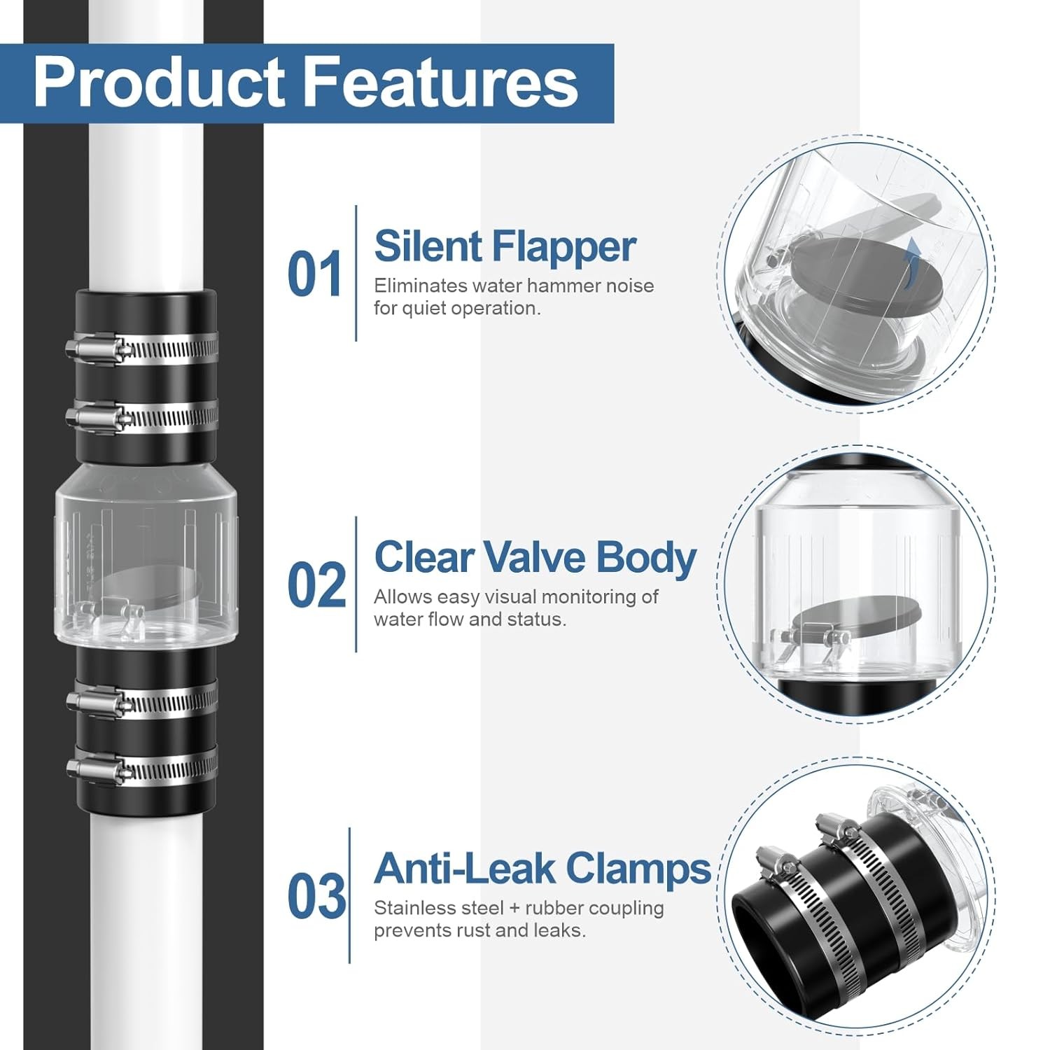 Silent Check Valve 1-1/2 Inch with Clear Body & Spring-Loaded Flapper