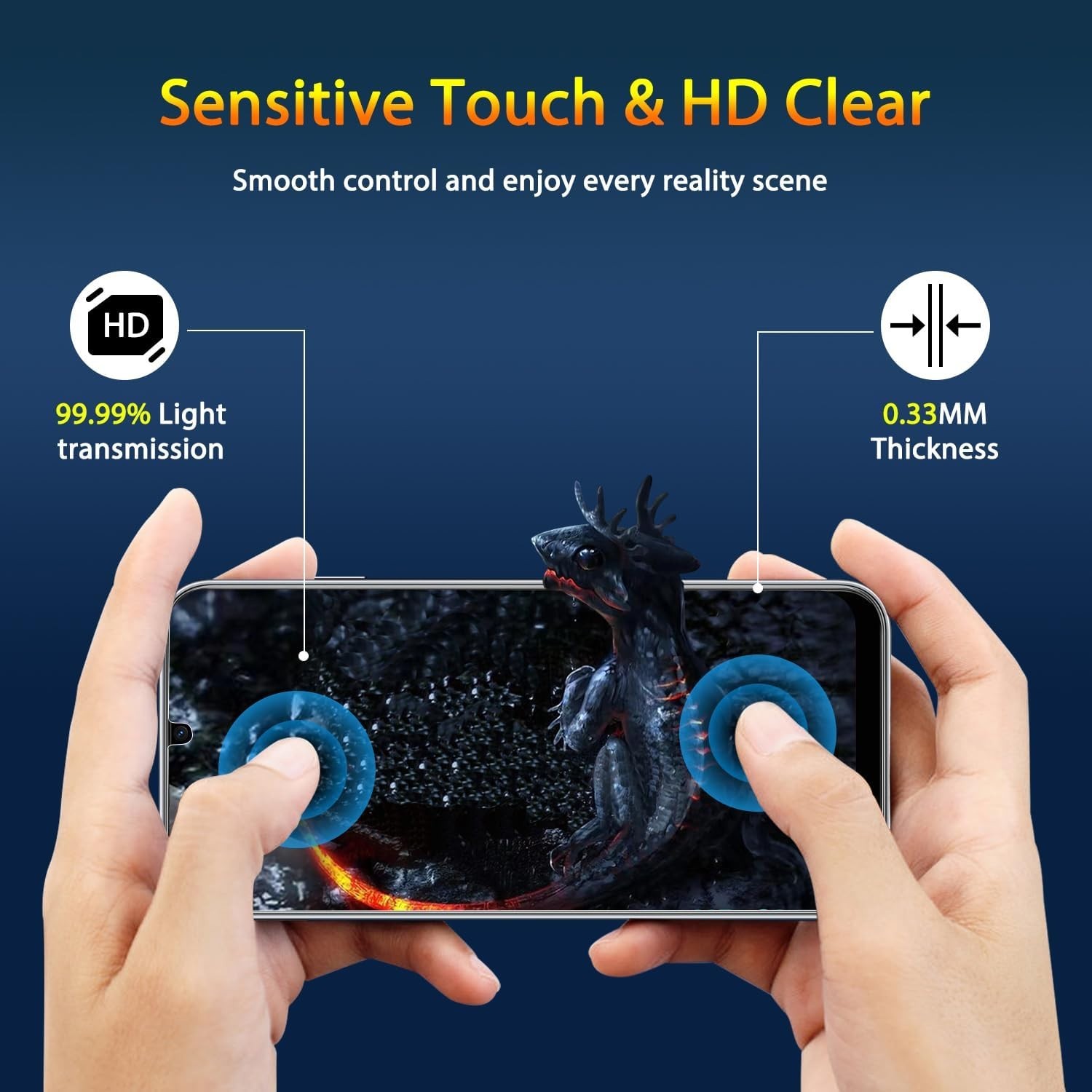 3 Pack Screen Protector for Samsung Galaxy A16 4G/5G + 3 Pack Camera Lens Protec