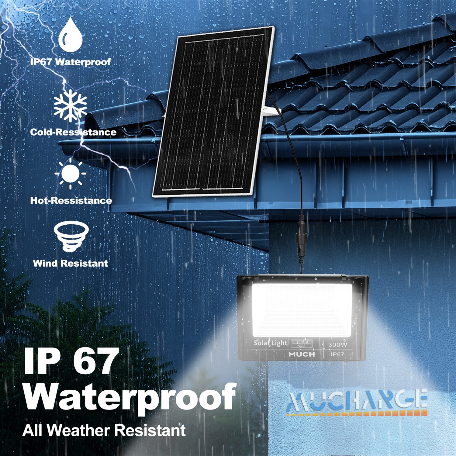 12000000LM Commercial LED Solar Light Solar Floodlight Wall Super Bright Lamp