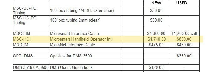 Siebe MICROSMART MSC-HOI-001 (New) HANDHELD OPERATOR INTERFACE w/Bag Manual Copy