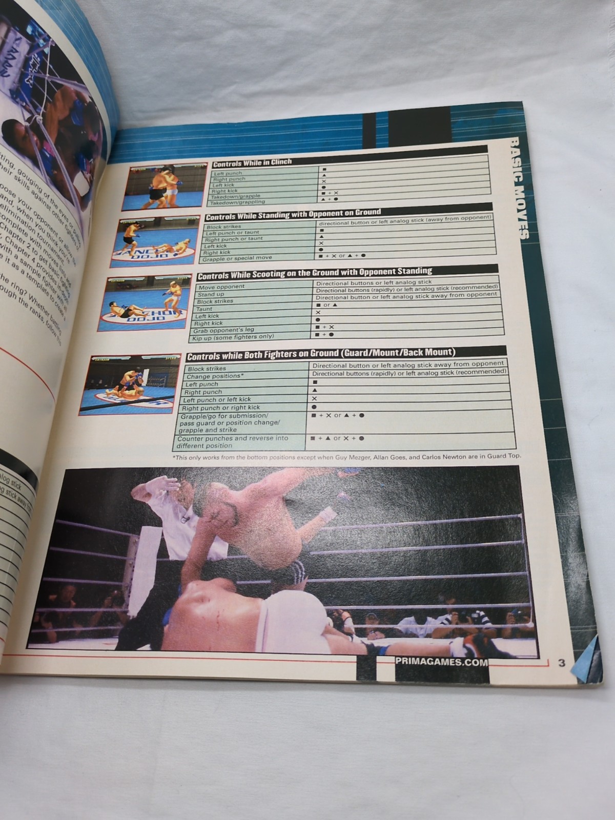 Pride Fighting Championships Primas Strategy Guide Book