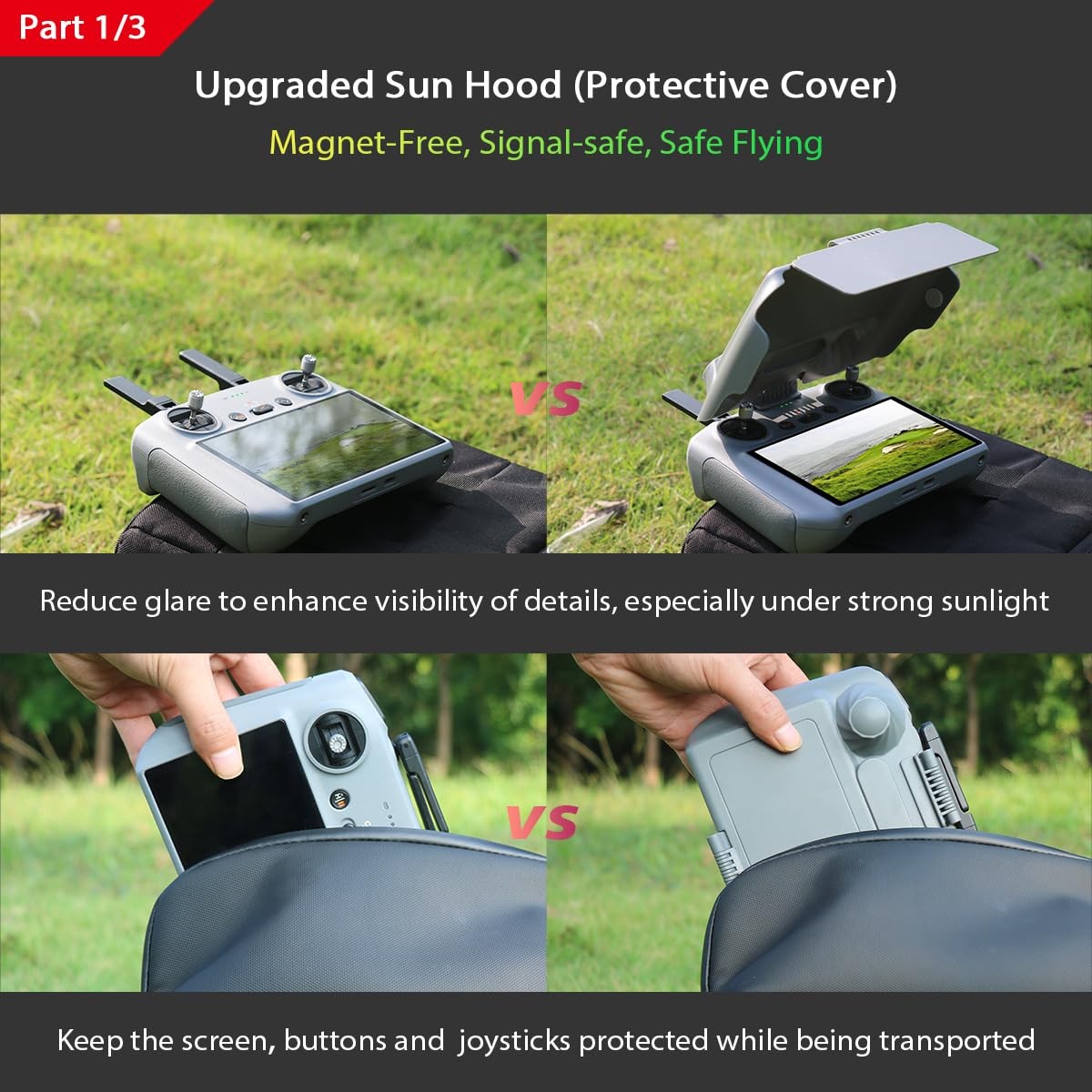 Arzroic RC 2 Protective Sun Hood Kit with Screen Protector & Neck Grey