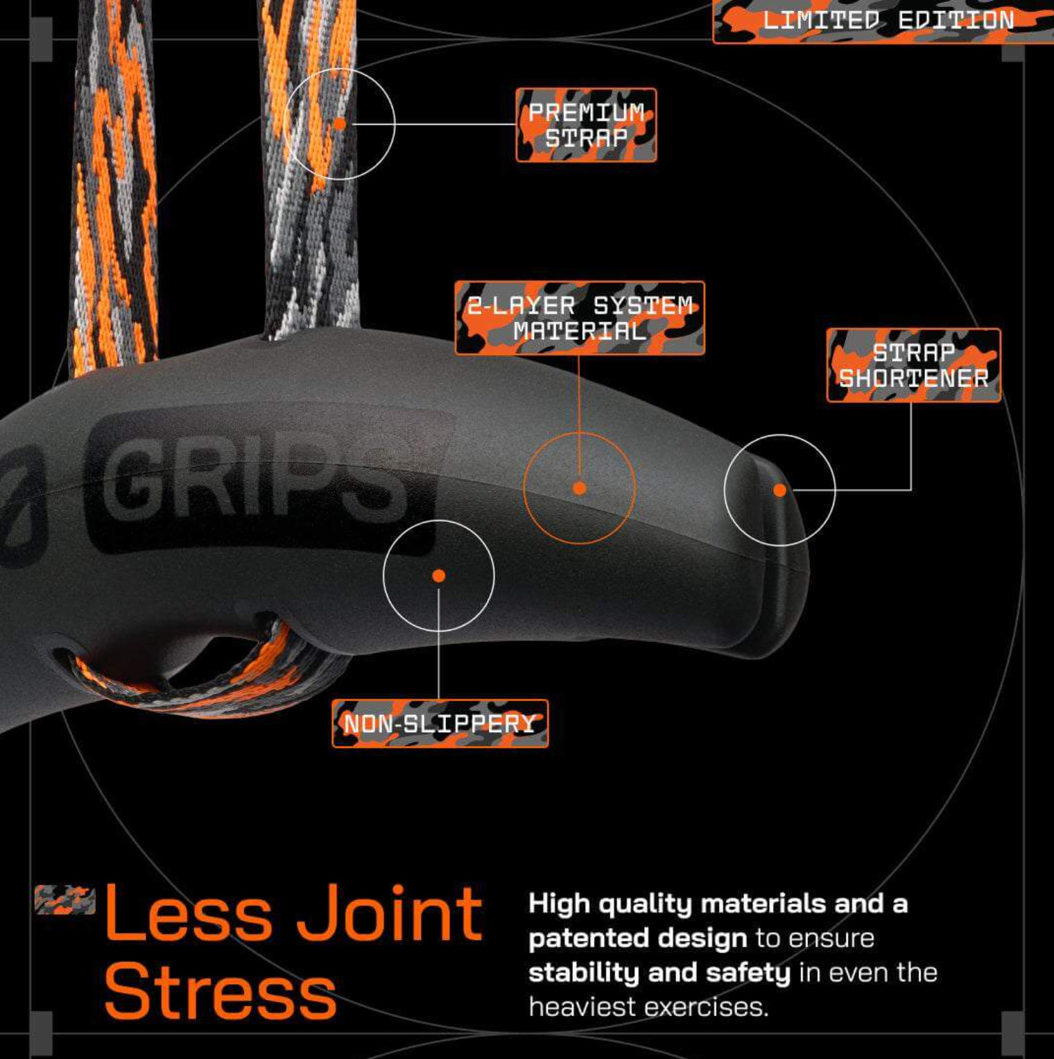 Limited Angles90 Camo Grips (Pair) – Ergonomic Handles for Pull-Ups & More